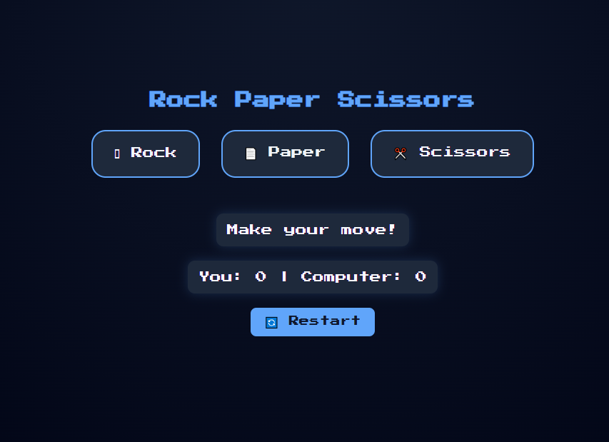Portfolio V2
